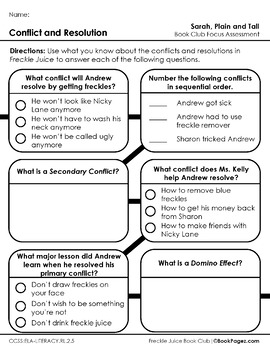 Freckle Juice Lesson Plan Book Club Format Conflict Resolution Ccss