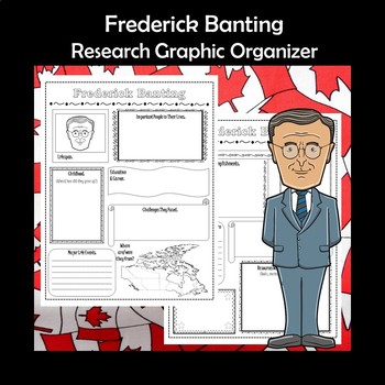 Preview of Frederick Banting Biography Research Graphic Organizer