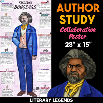 Preview of Frederick Douglass Author Study | Body Biography | Collaborative Poster