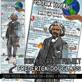 Preview of Frederick Douglass, Black History, Abolitionist, Author, Body Biography Project