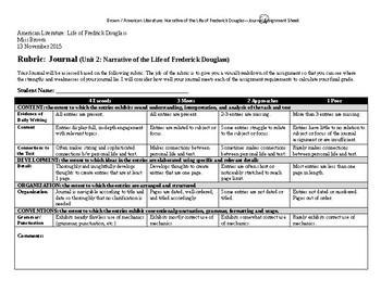 frederick douglass journal entries