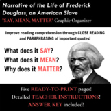 Frederick Douglass Narrative Ch. 1 Say, Mean, Matter Graph