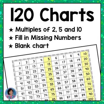 120 Charts with Missing Numbers! Blank 120 Chart ...