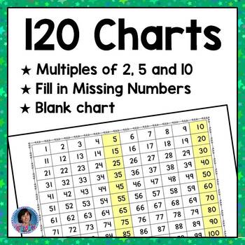 Preview of 120 Charts with Fill in the Missing Numbers and Blank Template: 120 Number Grids