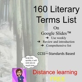 Free 160 Literary Elements / Devices List