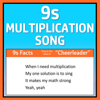 Preview of 9s Multiplication Song | 9s Skip Counting Song | Multiplication Video