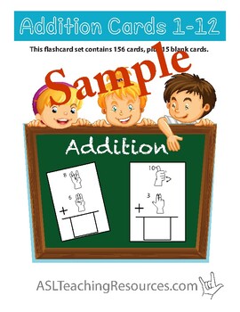 Preview of Free ASL Addition Flashcards 0-3 with Sign Language