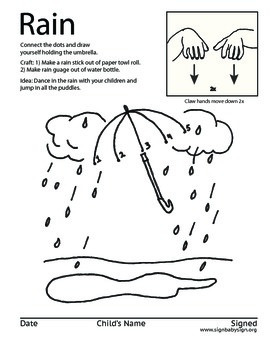 Preview of Free ASL Learn to sign Rain, (weather) Sign Language