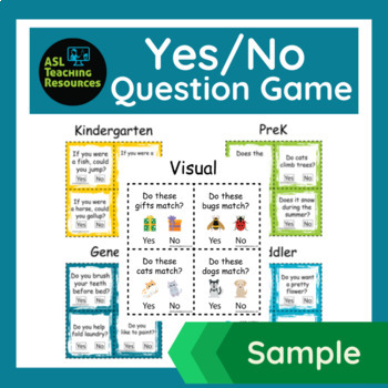 Preview of Free ASL Game Yes or No Question Activity - Sample