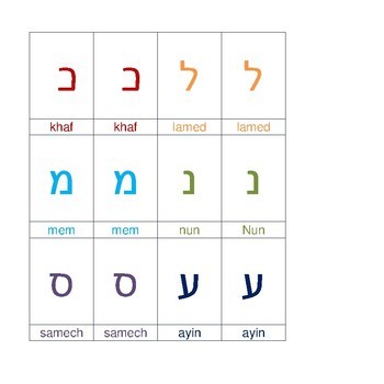 Alef Bet 3-Part Cards (Hebrew) (Montessori) by Kumi Ori Learning