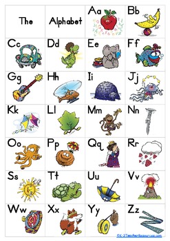 Free Alphabet Charts This Is A Zip File Of Resource In All 7 Fonts