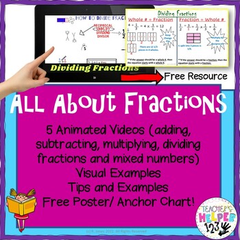 Preview of Free Anchor Chart Poster & Animated Video | Fractions +-x / w/ Examples & Tips