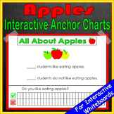 Free Apple Interactive Anchor Charts