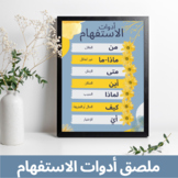 Free Arabic WH question Poster ملصق أدوات الاستفهام مجان د