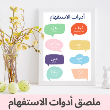 Preview of Free Arabic WH question Poster ملصق أدوات الاستفهام مجان دكور القسم ‏تقويم النطق