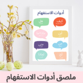 Free Arabic WH question Poster ملصق أدوات الاستفهام مجان د