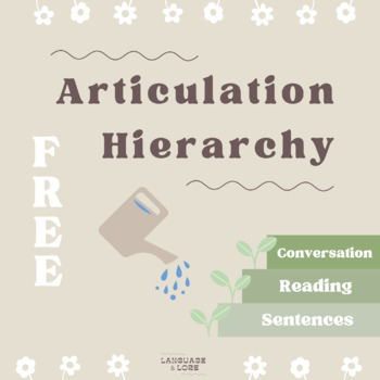 Preview of Free Articulation Hierarchy