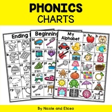 Alphabet Blend and Digraph Phonics Charts