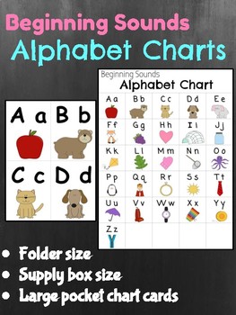 Preview of Free Beginning Sounds Alphabet Chart - Letter Chart - Letter Flash Cards