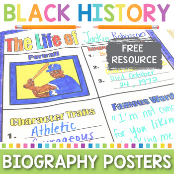 Jackie Robinson Portrait and Anchor Chart Poster - Famous Americans