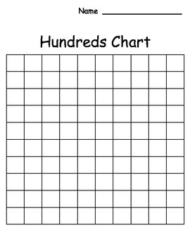 100 chart template