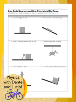 Preview of Free Body Diagram & Net Force Practice Worksheet