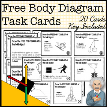 Preview of Free Body Diagram Task Cards