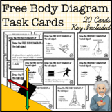 Free Body Diagram Task Cards