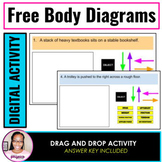 Free Body Diagrams Drag and Drop Activity