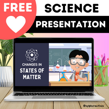 Preview of Free Canva-Editable Changes in States of Matter Science Presentation