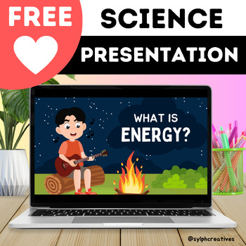 Preview of Free Canva-Editable What is Energy? Science Presentation
