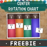 Free Center Rotation Chart