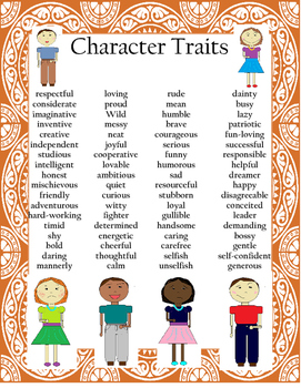 Free Character Traits Poster By Kkoop Teachers Pay Teachers