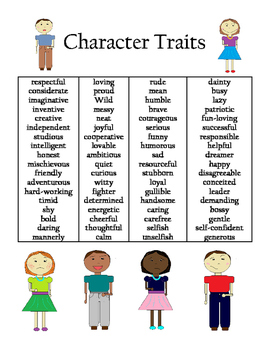 Free Character Traits Poster By Kkoop Teachers Pay Teachers