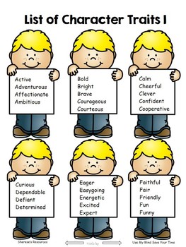 Free Character Traits Word List Classroom Poster Set by Sherese's Resources