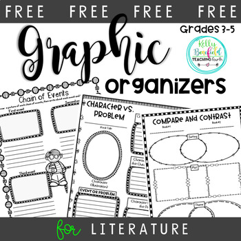 Preview of Free Character vs. Problem Graphic Organizer