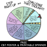 Free Cognitive Behavior Therapy Tool & CBT Problem Solving Poster