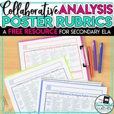 Free Collaborative Analysis Poster Project Rubrics