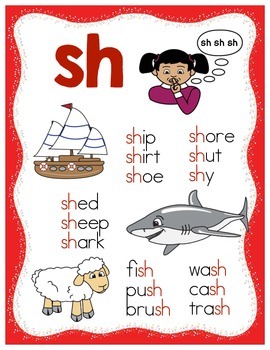 Free Consonant Digraph Posters by Make Take Teach | TPT