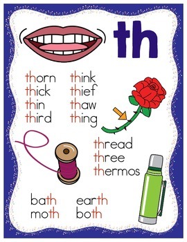 Free Consonant Digraph Posters by Make Take Teach | TpT