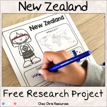 Preview of Free Country Research Project : New Zealand