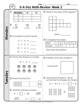 Weekend Review - Week 2