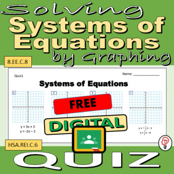 Preview of Free Digital Quiz - Systems of Equations - Graphing
