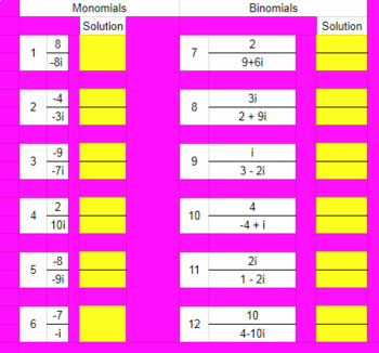 Preview of Free: Dividing Complex Numbers- Rationalizing the Denominator- Google Classroom