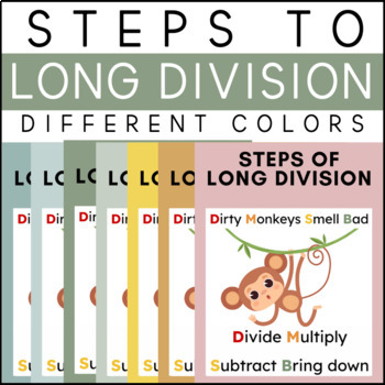 Preview of Free Division Poster - Steps of Long Division