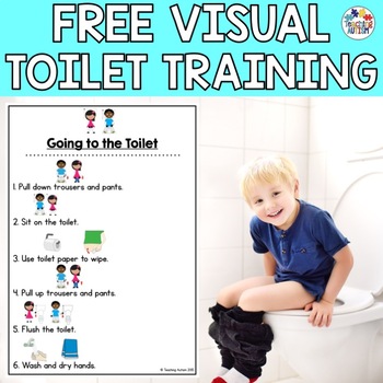 Preview of Toilet Training Visual Poster | Free Download