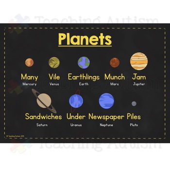 all planets in order