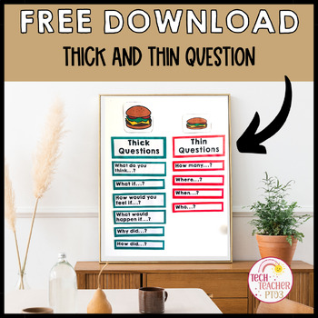 Preview of Thick and Thin Higher Order Questions Flash Cards Posters Free Download