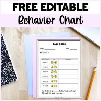 Free Editable Behavior Reward Chart by Beltran's Behavior Basics