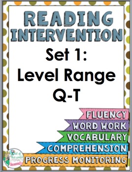 Preview of Free Editable Reading Intervention Program Covers